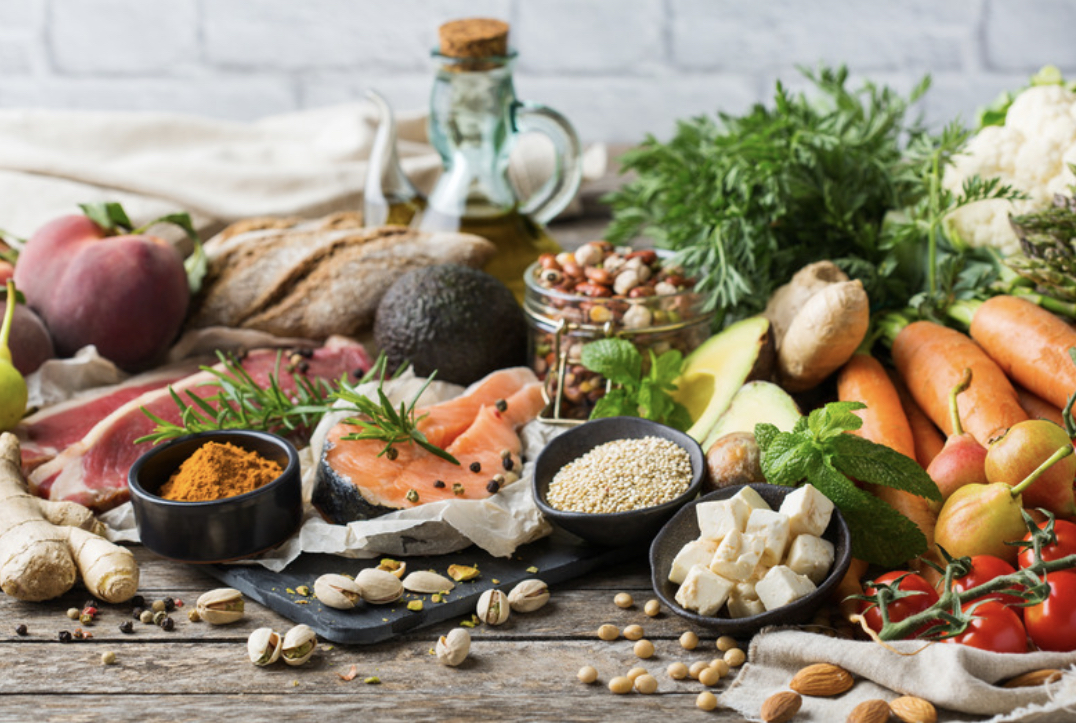 best diet to lose weight